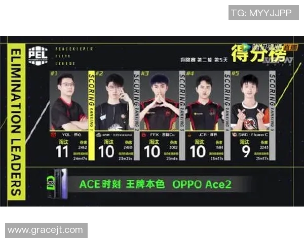 和平精英战术FPX反击体系解析与实战应用探讨实时新闻