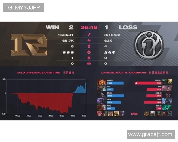 电竞实时数据揭示王者荣耀团队协作前十名TES强势领跑榜单实时新闻