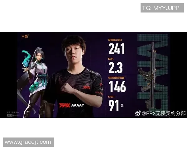2026电竞新闻深入分析FPX在DOTA2比赛中的防反策略与战术运用
